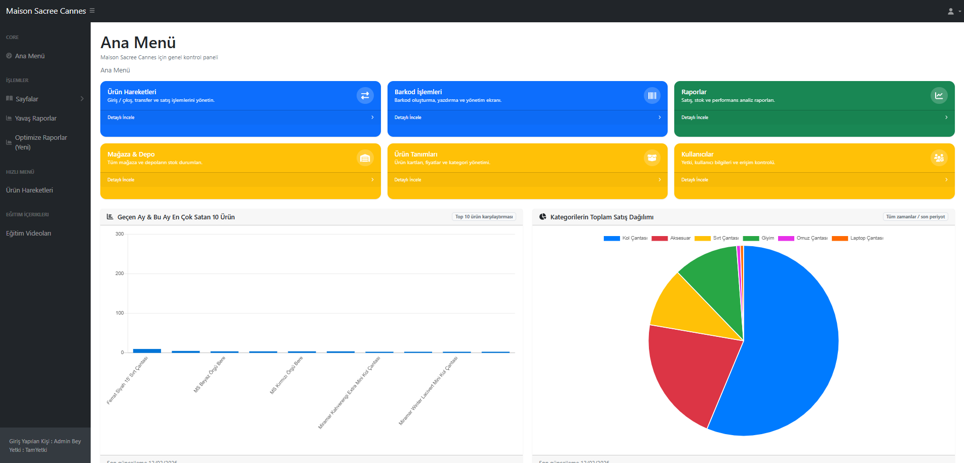 Maison Sacree görsel 1
